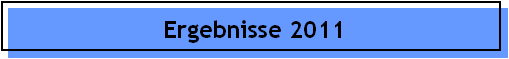 Ergebnisse 2011