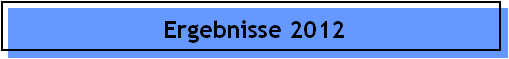 Ergebnisse 2012