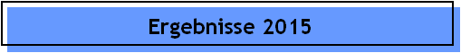 Ergebnisse 2015