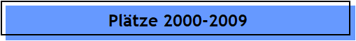Pltze 2000-2009